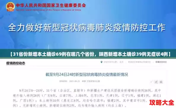 【31省份新增本土确诊69例在哪几个省份,陕西新增本土确诊39例无症状4例】 【31省份新增本土确诊69例在哪几个省份,陕西新增本土确诊39例无症状4例】