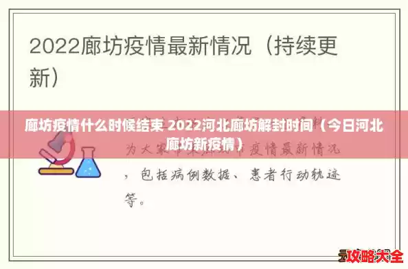 廊坊疫情什么时候结束 2022河北廊坊解封时间(今日河北廊坊新疫情) 廊坊疫情什么时候结束 2022河北廊坊解封时间(今日河北廊坊新疫情)