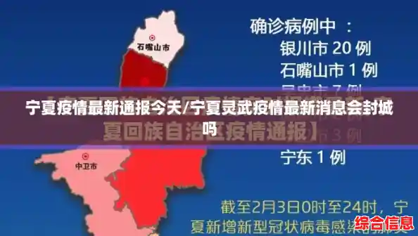 宁夏疫情最新通报今天/宁夏灵武疫情最新消息会封城吗
