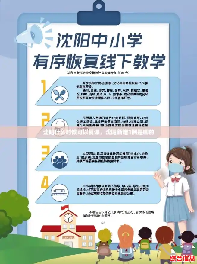 沈阳什么时候可以复课,沈阳新增1例是哪的 沈阳什么时候可以复课,沈阳新增1例是哪的