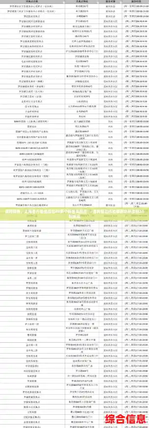 应对疫情，上海各行各业出台80多个标准或规范！/居民错过核检被要求补缴前24轮费用