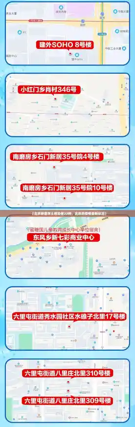 【北京新增本土感染者22例，北京的疫情最新状况】