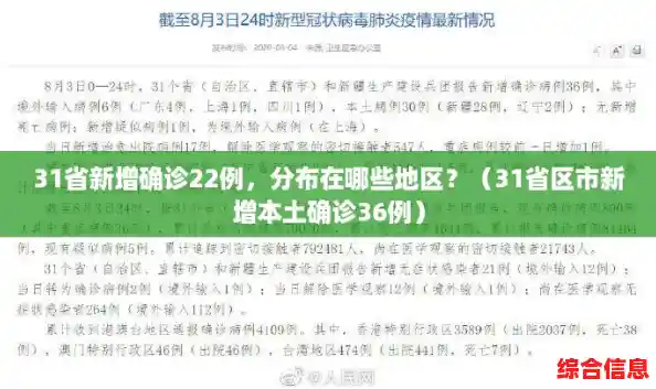 31省新增确诊22例，分布在哪些地区？（31省区市新增本土确诊36例）