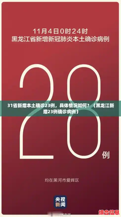 31省新增本土确诊23例,具体情况如何?(黑龙江新增23例确诊病例) 31省新增本土确诊23例,具体情况如何?(黑龙江新增23例确诊病例)