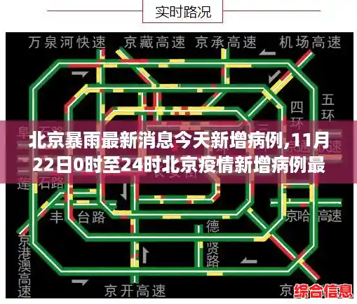 北京暴雨最新消息今天新增病例,11月22日0时至24时北京疫情新增病例最新情况/北京新增本土感染1119例