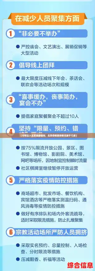 【今明出入北京最新通知，北京疫情最新情况属于几级】