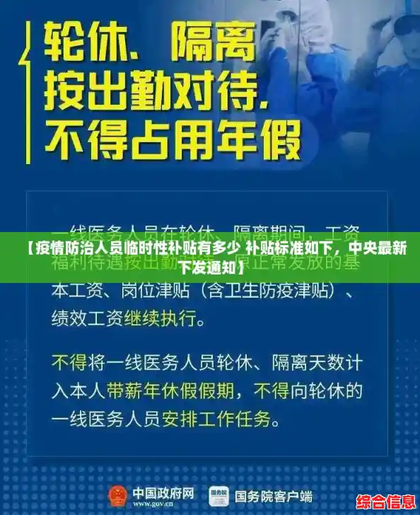 【疫情防治人员临时性补贴有多少 补贴标准如下，中央最新下发通知】