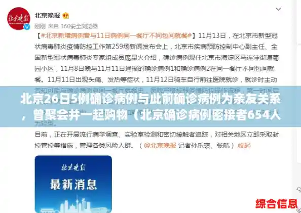 北京26日5例确诊病例与此前确诊病例为亲友关系，曾聚会并一起购物（北京确诊病例密接者654人）