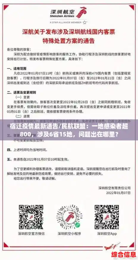 宿迁疫情最新通告/民航联盟:一地感染者超800,涉及6省15地,问题出在哪里? 宿迁疫情最新通告/民航联盟:一地感染者超800,涉及6省15地,问题出在哪里?
