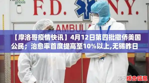 【摩洛哥疫情快讯】4月12日第四批撤侨美国公民；治愈率首度提高至10%以上,无锡昨日新增31例阳性