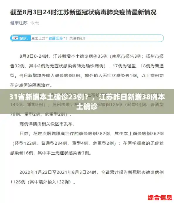 31省新增本土确诊23例？，江苏昨日新增38例本土确诊