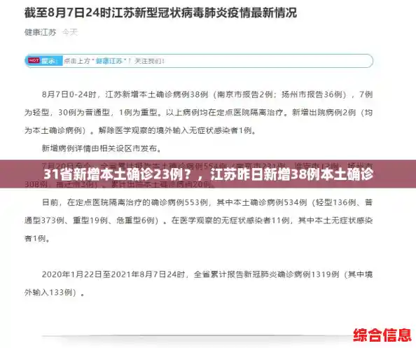 31省新增本土确诊23例？，江苏昨日新增38例本土确诊