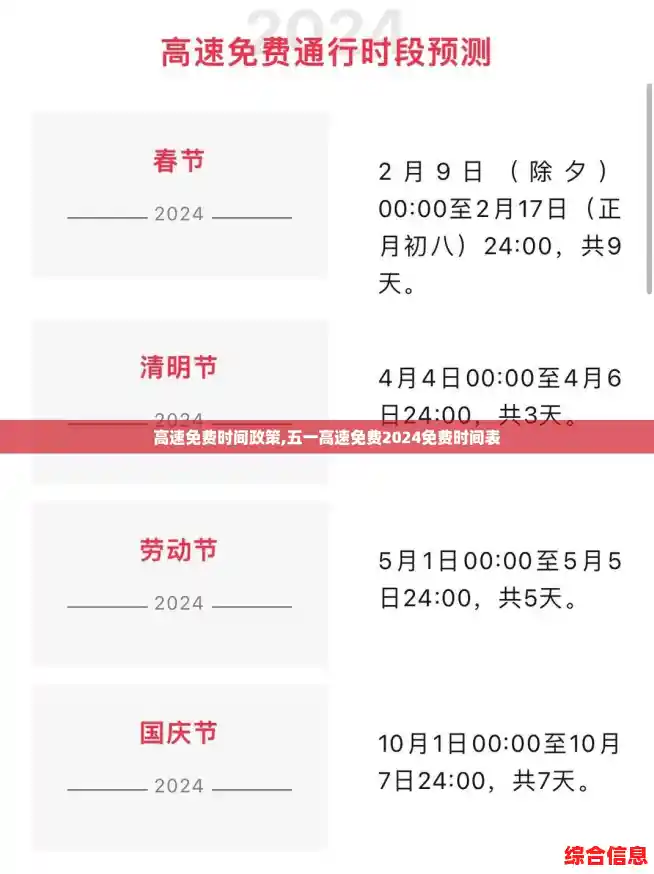 高速免费时间政策,五一高速免费2024免费时间表 高速免费时间政策,五一高速免费2024免费时间表