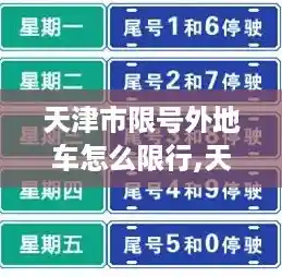 天津市限号外地车怎么限行,天津限号8月份限号2024