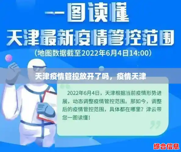 天津疫情管控放开了吗,疫情天津 天津疫情管控放开了吗,疫情天津