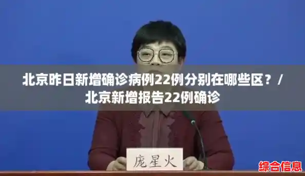 北京昨日新增确诊病例22例分别在哪些区？/北京新增报告22例确诊