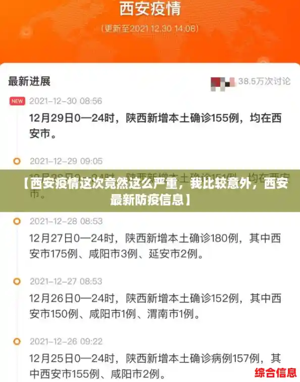 【西安疫情这次竟然这么严重,我比较意外,西安最新防疫信息】 【西安疫情这次竟然这么严重,我比较意外,西安最新防疫信息】