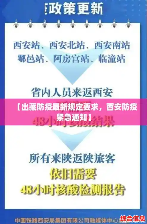 【出藏防疫最新规定要求,西安防疫紧急通知】 【出藏防疫最新规定要求,西安防疫紧急通知】
