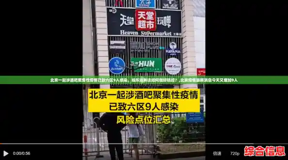 北京一起涉酒吧聚集性疫情已致六区9人感染,娱乐场所该如何做好防控?,北京疫情最新消息今天又增加9人 北京一起涉酒吧聚集性疫情已致六区9人感染,娱乐场所该如何做好防控?,北京疫情最新消息今天又增加9人