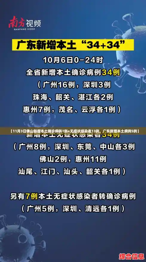 【11月3日佛山新增本土确诊病例1例+无症状感染者13例,广东新增本土病例5例】 【11月3日佛山新增本土确诊病例1例+无症状感染者13例,广东新增本土病例5例】