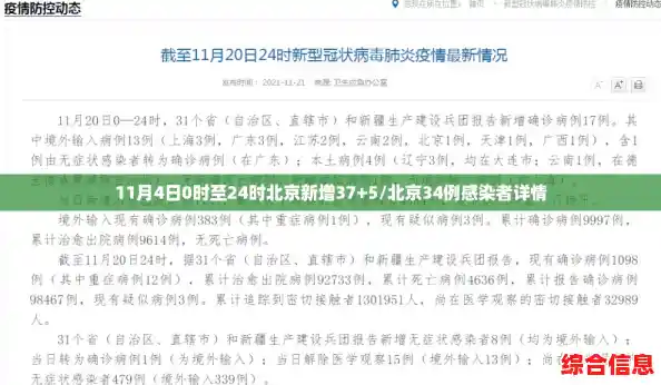 11月4日0时至24时北京新增37+5/北京34例感染者详情 11月4日0时至24时北京新增37+5/北京34例感染者详情