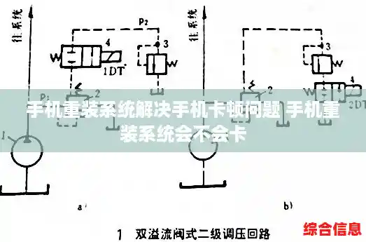 手机重装系统解决手机卡顿问题 手机重装系统会不会卡 手机重装系统解决手机卡顿问题 手机重装系统会不会卡