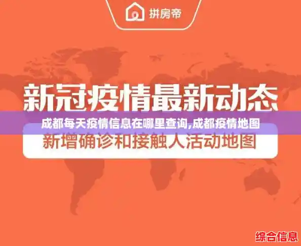 成都每天疫情信息在哪里查询,成都疫情地图 成都每天疫情信息在哪里查询,成都疫情地图