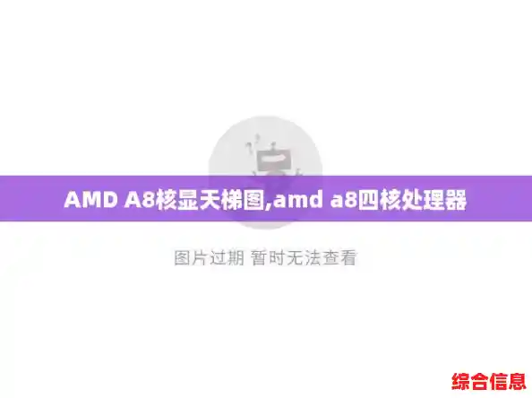 AMD A8核显天梯图,amd a8四核处理器 AMD A8核显天梯图,amd a8四核处理器