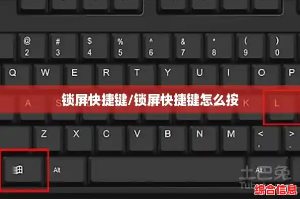 锁屏快捷键/锁屏快捷键怎么按 锁屏快捷键/锁屏快捷键怎么按