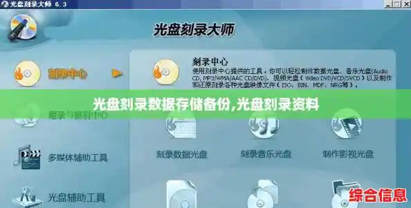 光盘刻录数据存储备份,光盘刻录资料