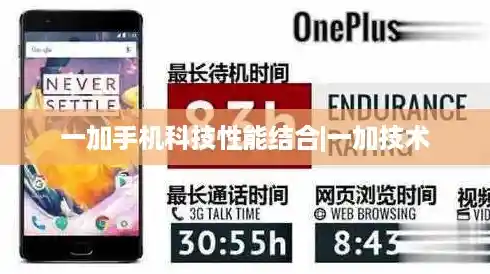 一加手机科技性能结合|一加技术 一加手机科技性能结合|一加技术