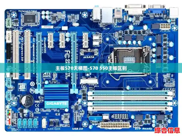 主板570天梯图-570 550主板区别 主板570天梯图-570 550主板区别