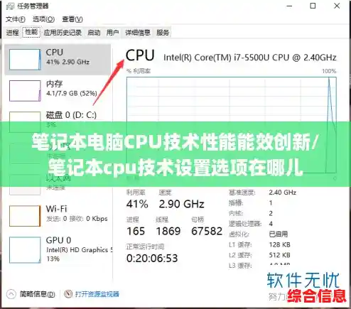 笔记本电脑CPU技术性能能效创新/笔记本cpu技术设置选项在哪儿 笔记本电脑CPU技术性能能效创新/笔记本cpu技术设置选项在哪儿