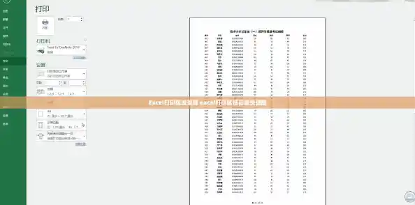 Excel打印区域设置 excel打印区域设置快捷键 Excel打印区域设置 excel打印区域设置快捷键