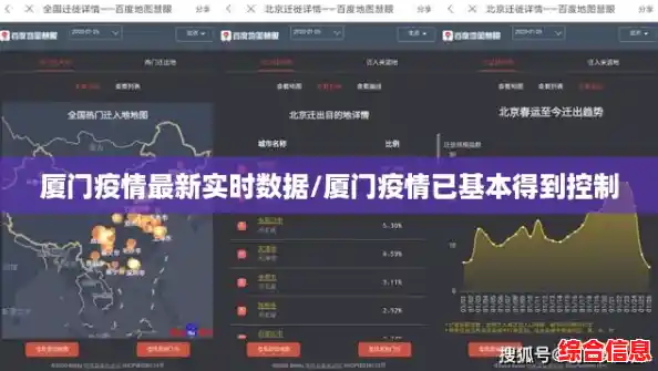 厦门疫情最新实时数据/厦门疫情已基本得到控制 厦门疫情最新实时数据/厦门疫情已基本得到控制