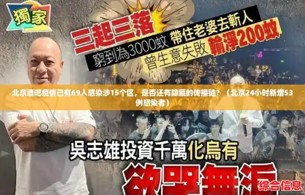 北京酒吧疫情已有69人感染涉15个区,是否还有隐藏的传播链?(北京24小时新增53例感染者) 北京酒吧疫情已有69人感染涉15个区,是否还有隐藏的传播链?(北京24小时新增53例感染者)