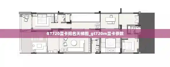 GT720显卡排名天梯图_gt720m显卡参数 GT720显卡排名天梯图_gt720m显卡参数