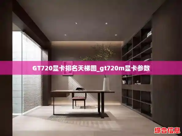 GT720显卡排名天梯图_gt720m显卡参数 GT720显卡排名天梯图_gt720m显卡参数