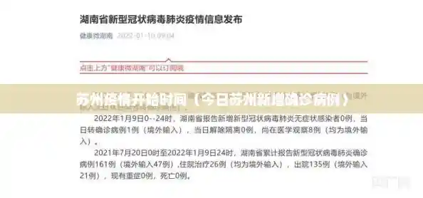 苏州疫情开始时间（今日苏州新增确诊病例）