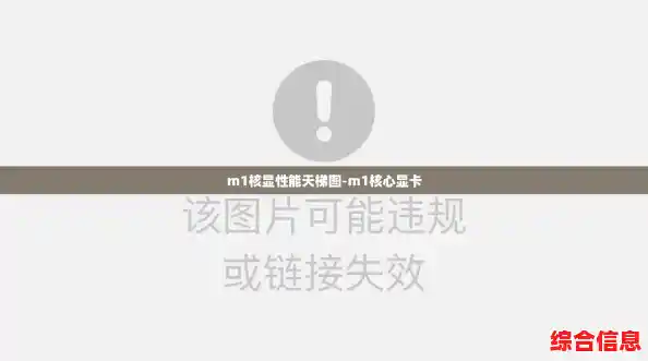 m1核显性能天梯图-m1核心显卡 m1核显性能天梯图-m1核心显卡