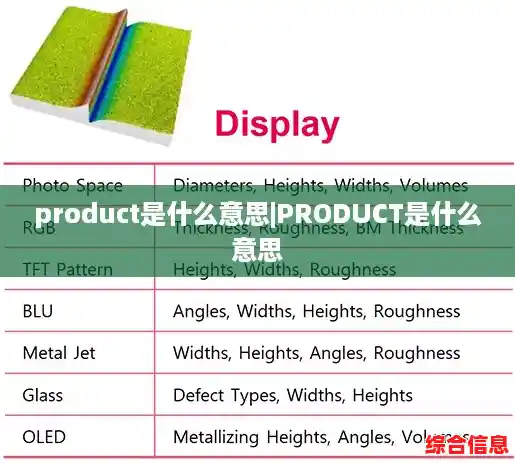 product是什么意思|PRODUCT是什么意思 product是什么意思|PRODUCT是什么意思