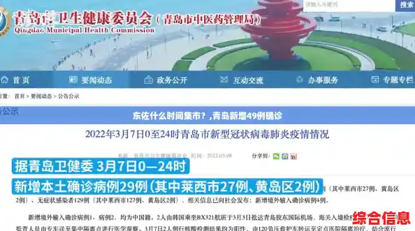 东佐什么时间集市?,青岛新增49例确诊 东佐什么时间集市?,青岛新增49例确诊