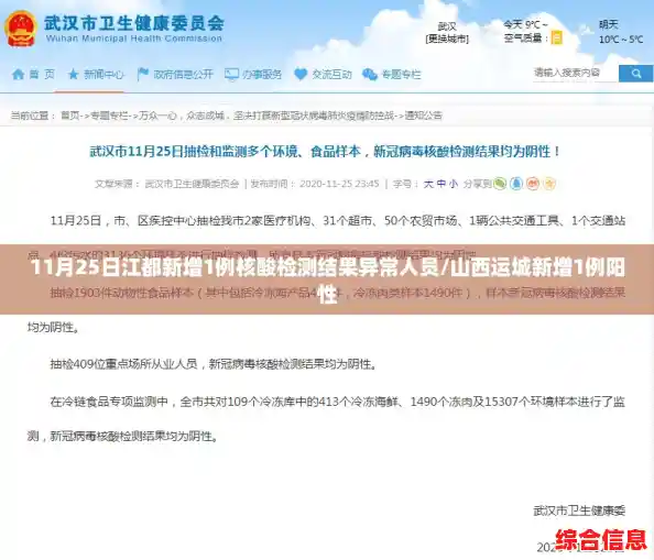 11月25日江都新增1例核酸检测结果异常人员/山西运城新增1例阳性 11月25日江都新增1例核酸检测结果异常人员/山西运城新增1例阳性