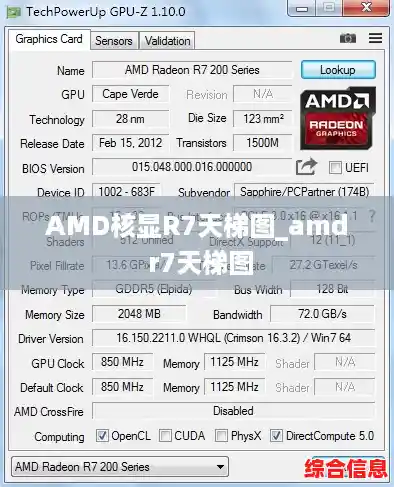 AMD核显R7天梯图_amd r7天梯图 AMD核显R7天梯图_amd r7天梯图