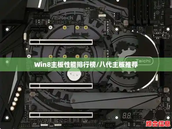 Win8主板性能排行榜/八代主板推荐