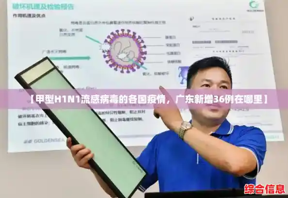 【甲型H1N1流感病毒的各国疫情,广东新增36例在哪里】 【甲型H1N1流感病毒的各国疫情,广东新增36例在哪里】