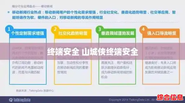 终端安全 山城侠终端安全