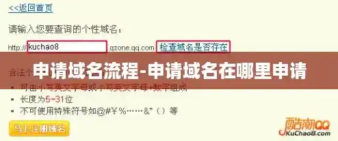 申请域名流程-申请域名在哪里申请