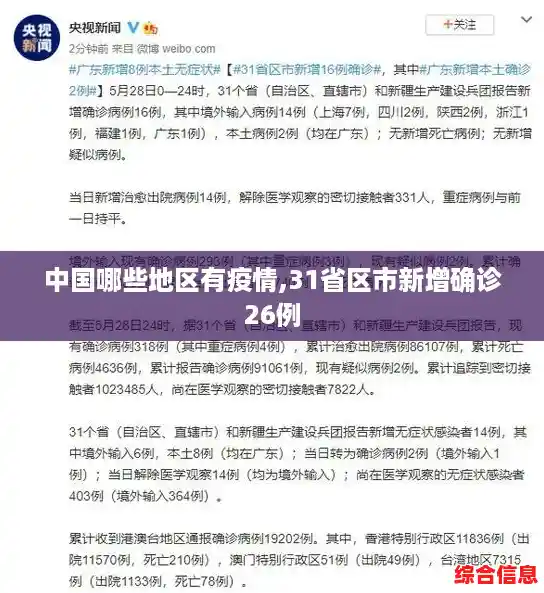 中国哪些地区有疫情,31省区市新增确诊26例