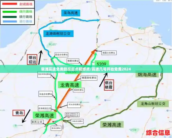 荣潍高速免费路段起点和终点/高速几号开始免费2024 荣潍高速免费路段起点和终点/高速几号开始免费2024